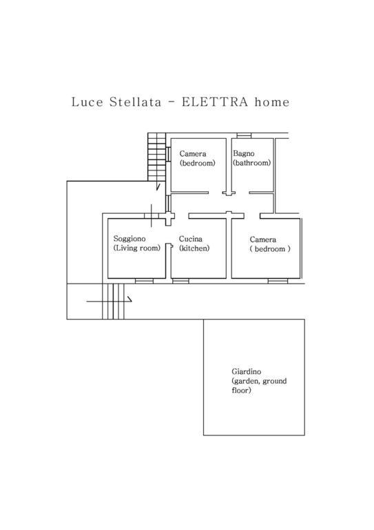Serralta Luce Stellata 빌라 객실 사진